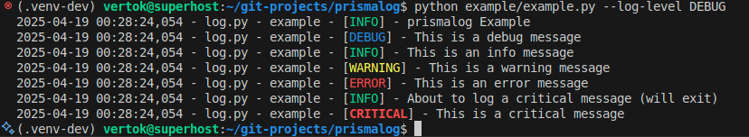 Example Output